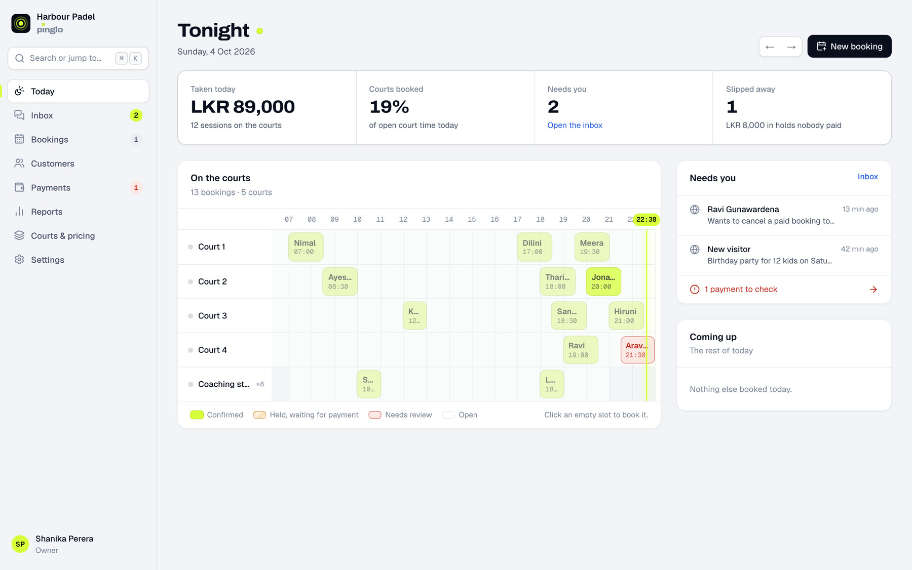The Tonight screen: money taken today, the share of court time booked, conversations that need a person, and a timeline of today's bookings on each court.